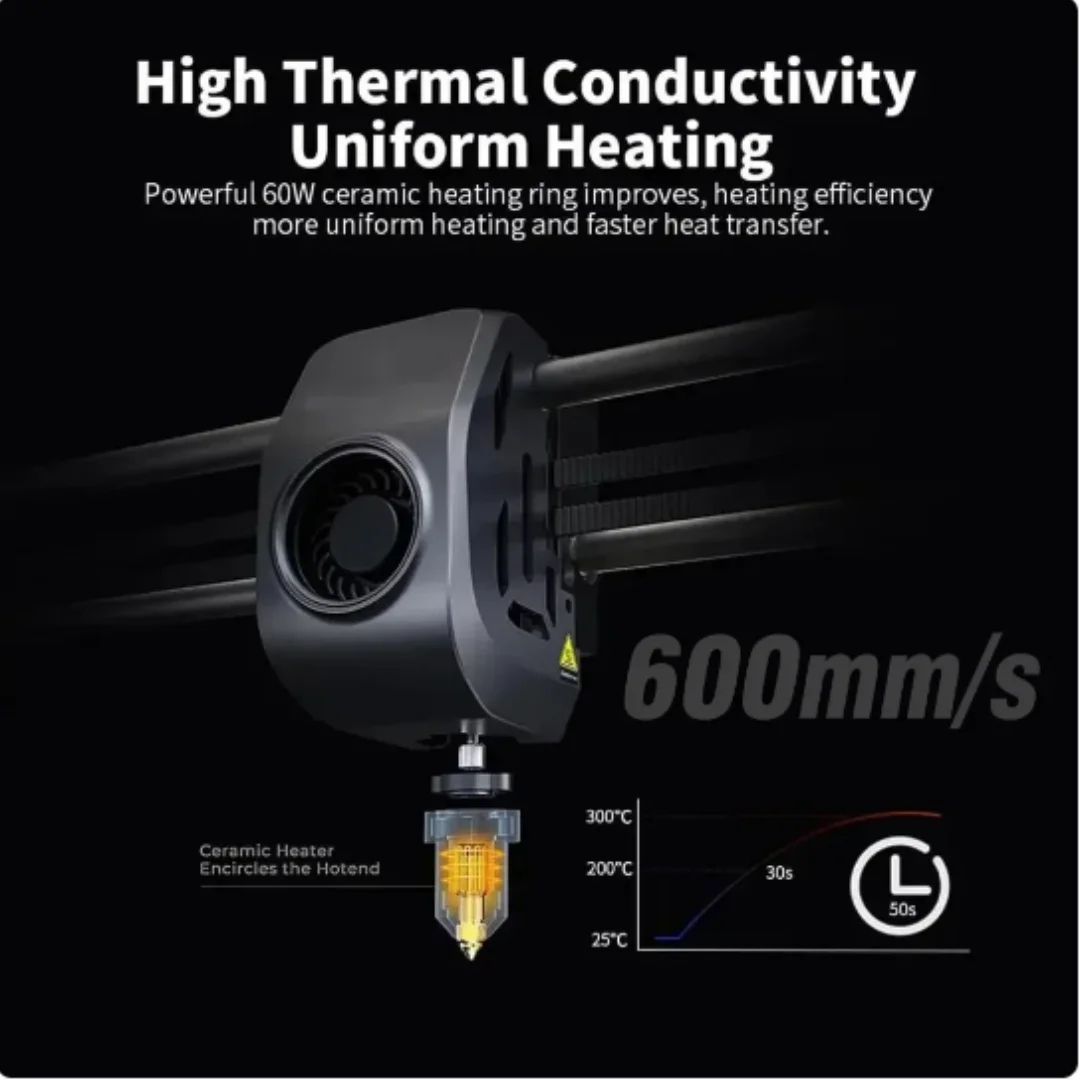 For Creality K1 / K1 Max Hoten - High Flow Ceramic Hotend review and price