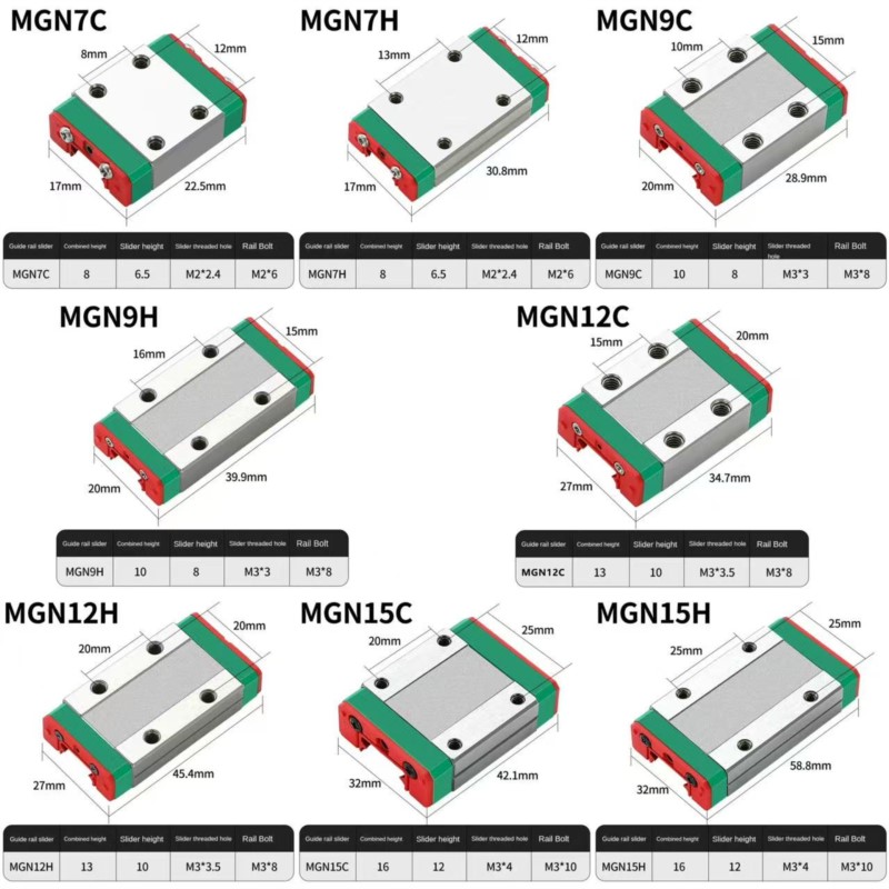 1PCS MGN7C MGN7H MGN9C MGN9H M - Linear Rail Mgn12H Set review and price