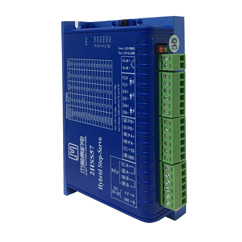 2 phase Closed loop Stepper dr - Closed Loop Stepper Motor Nema 17 review and price