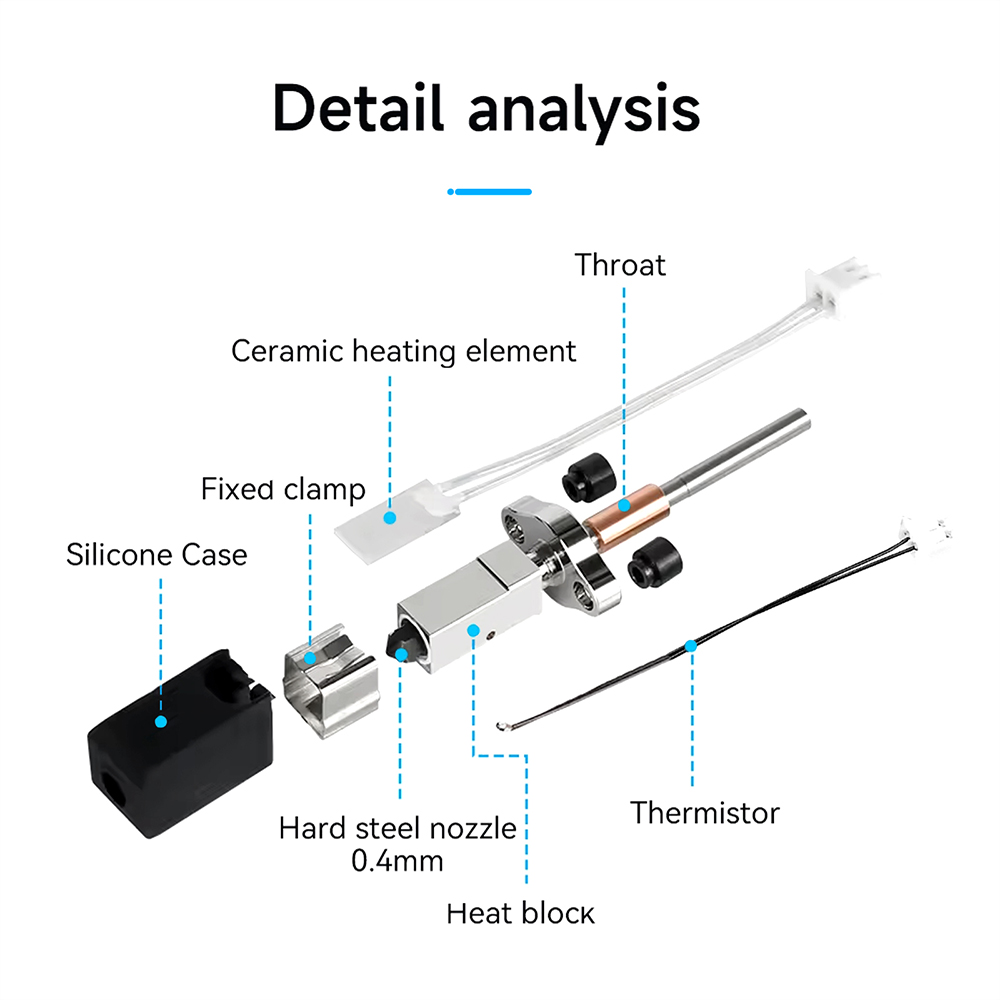 Latest Ceramic Heating Block K - High Flow Ceramic Hotend review and price